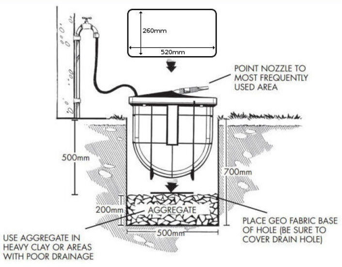 rolaway underground hose reel installation